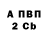 Метамфетамин винт Boghdan Andreev
